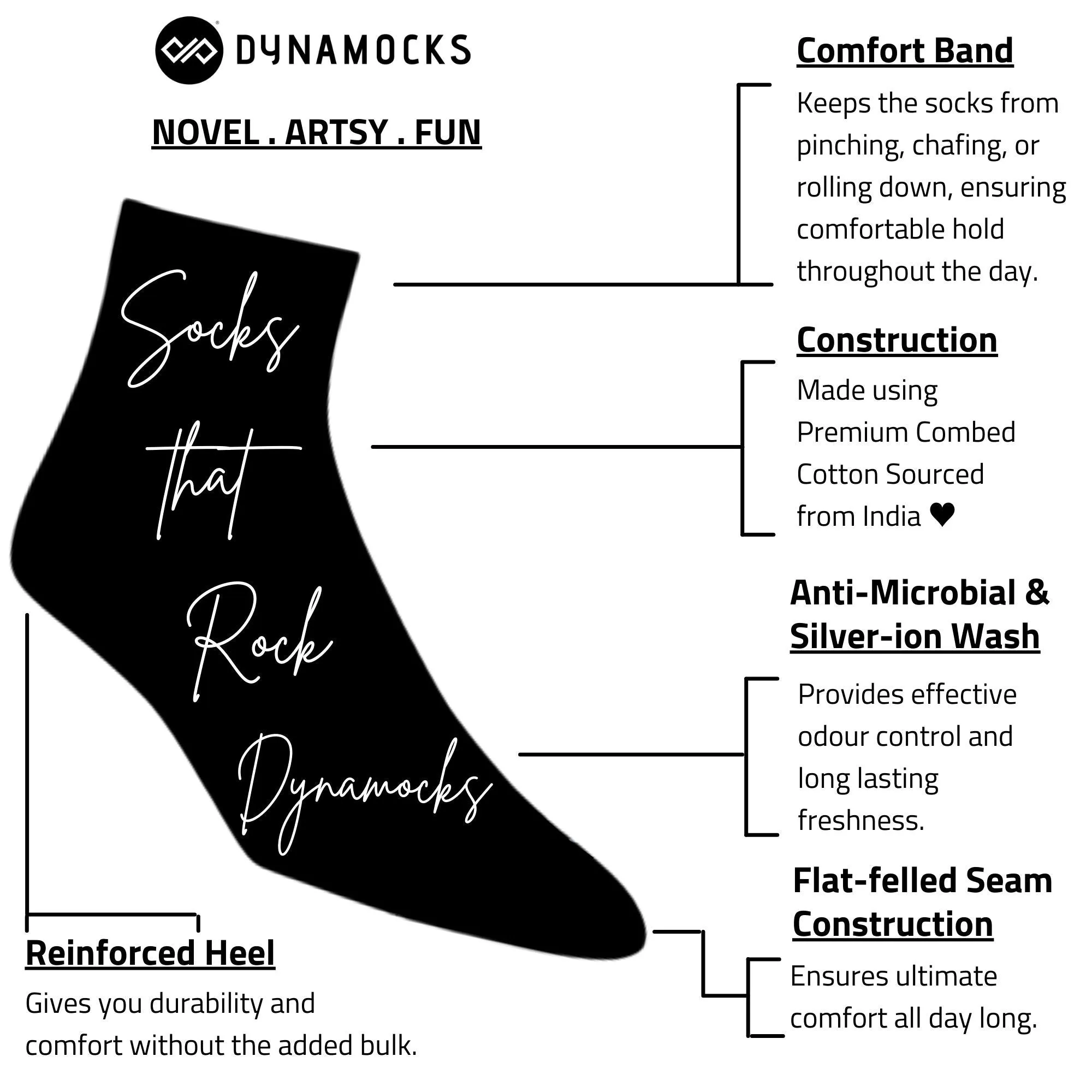 Everyday Comfort Ankle Socks - Pack of 4 Essentials