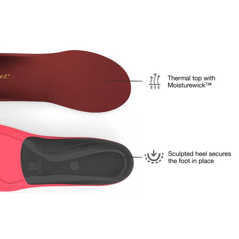 Winter Support Insoles