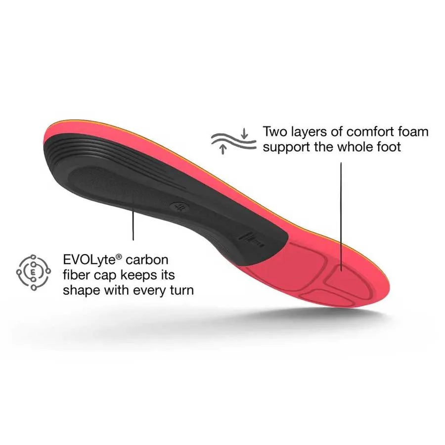Winter Support Insoles